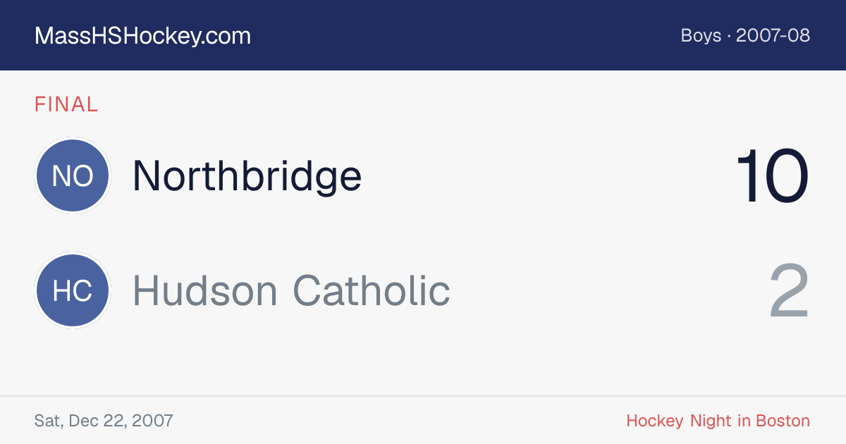 Northbridge at Hudson Catholic score card