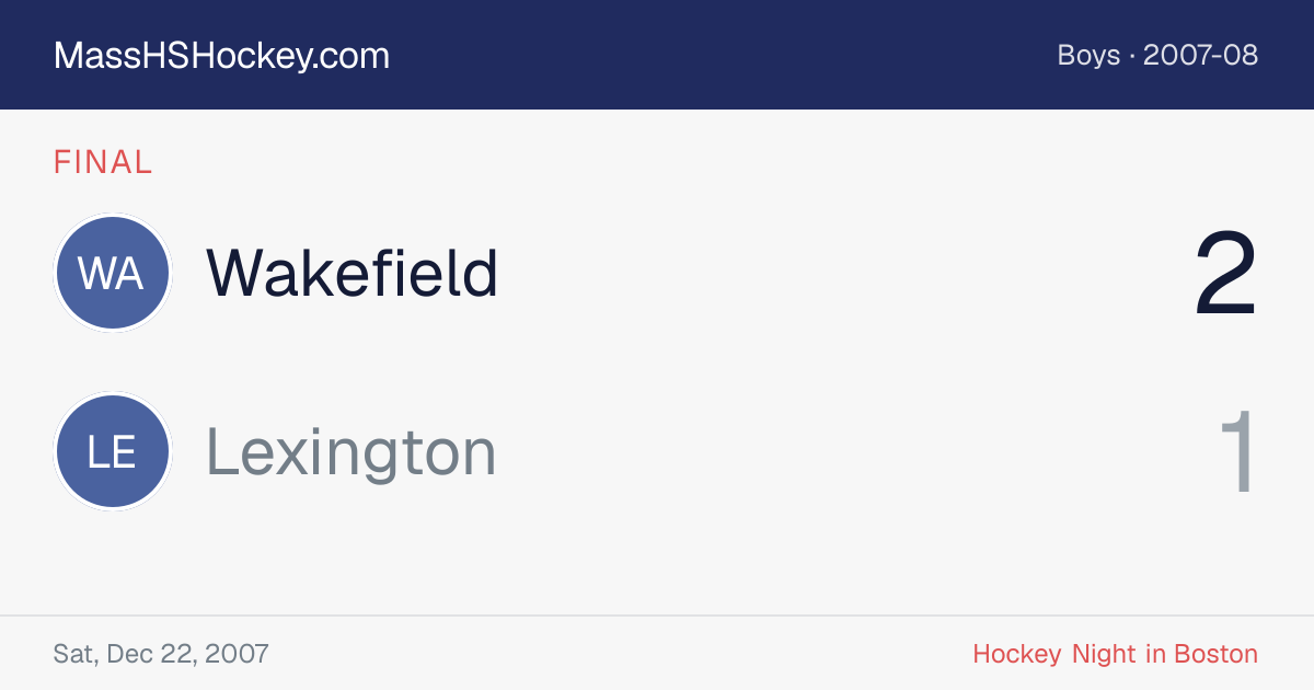 Wakefield at Lexington score card