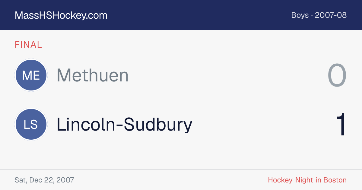 Methuen at Lincoln-Sudbury score card