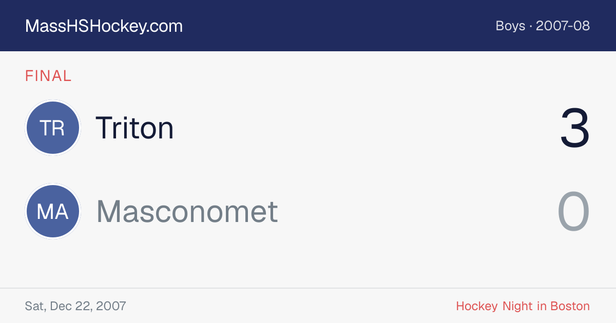 Triton at Masconomet score card