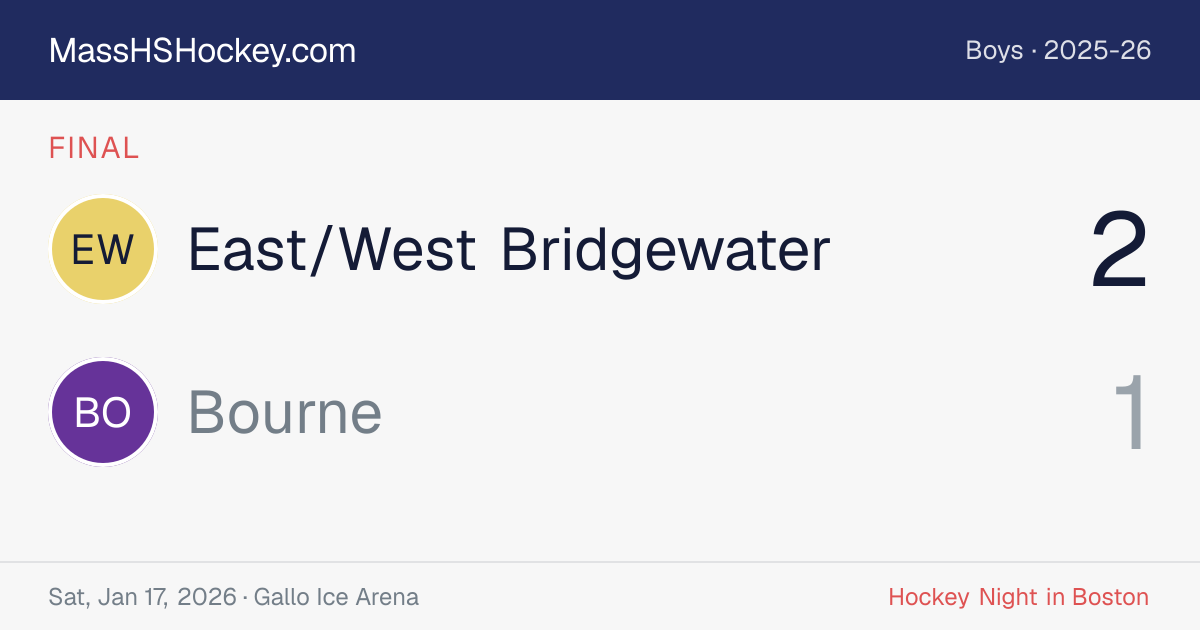 East/West Bridgewater at Bourne score card