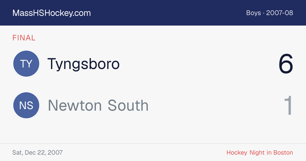 Tyngsboro at Newton South score card