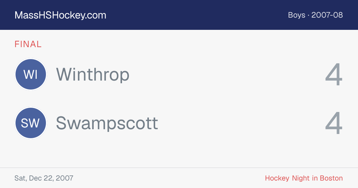 Winthrop at Swampscott score card