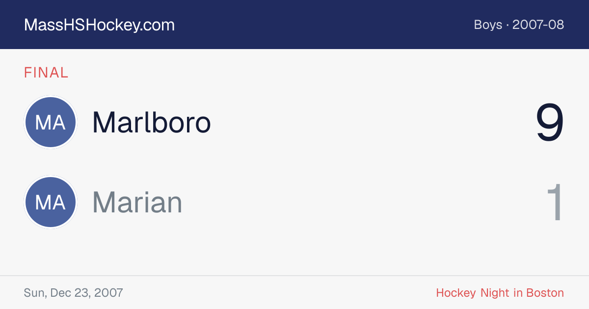 Marlboro at Marian score card