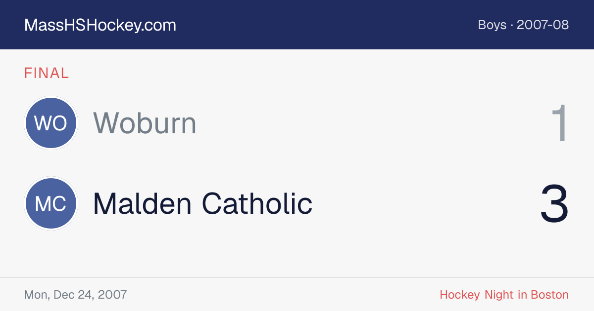 Woburn at Malden Catholic score card