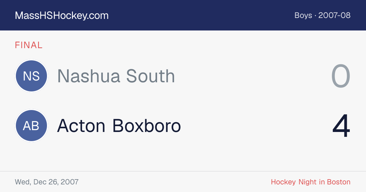 Nashua South at Acton Boxboro score card