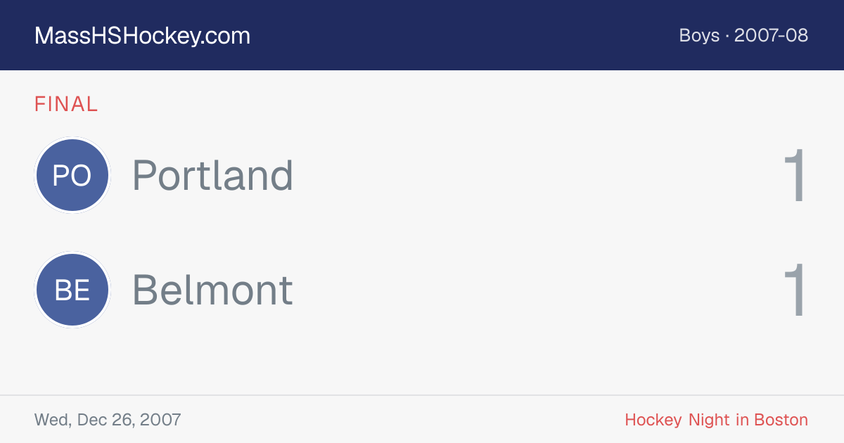 Portland at Belmont score card