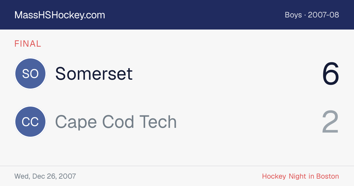 Somerset at Cape Cod Tech score card