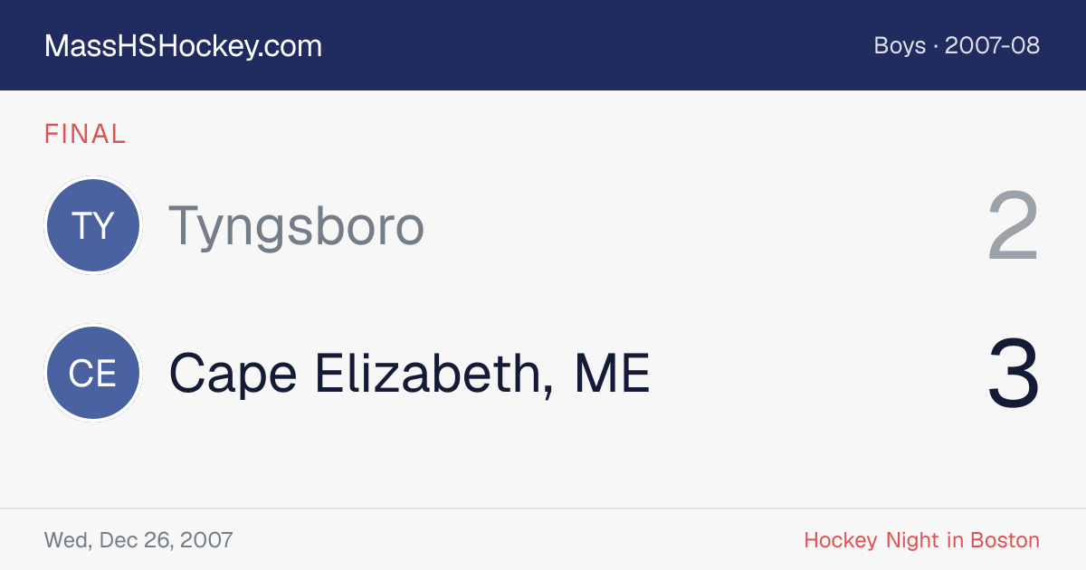 Tyngsboro at Cape Elizabeth, ME score card
