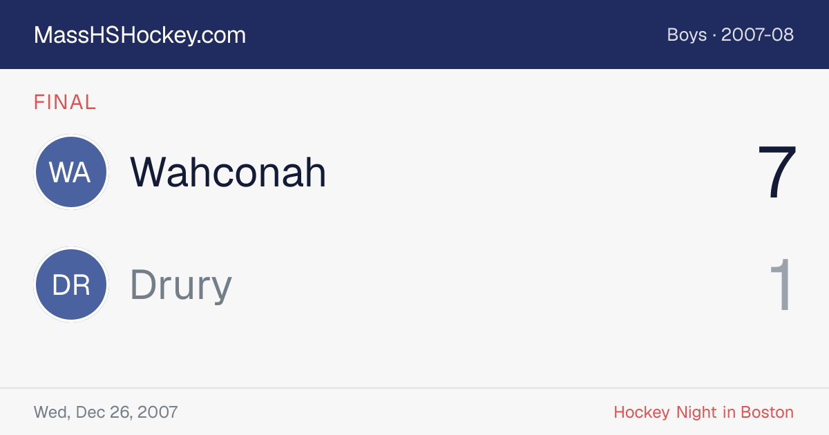Wahconah at Drury score card