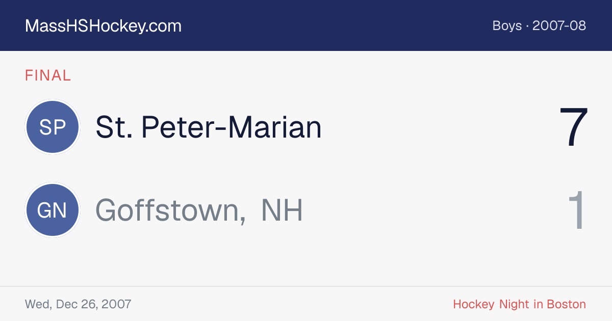 St. Peter-Marian at Goffstown, NH score card
