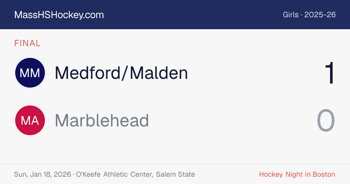 Medford/Malden at Marblehead score card