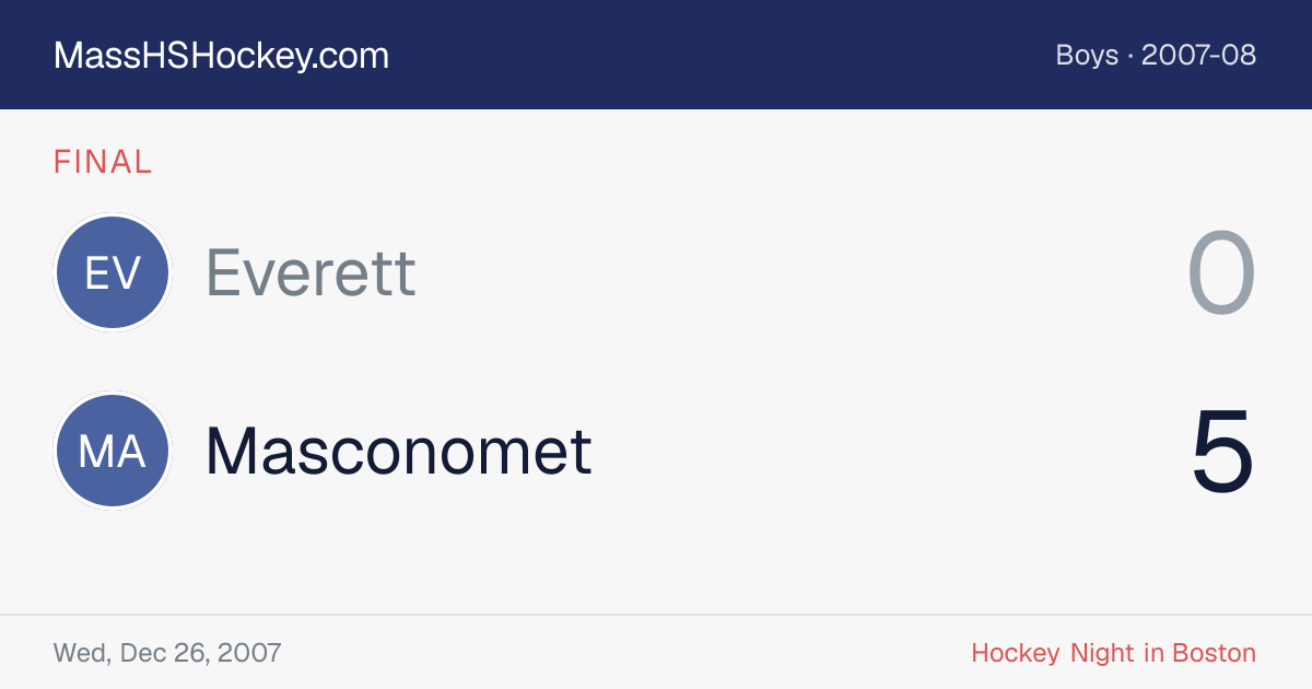 Everett at Masconomet score card