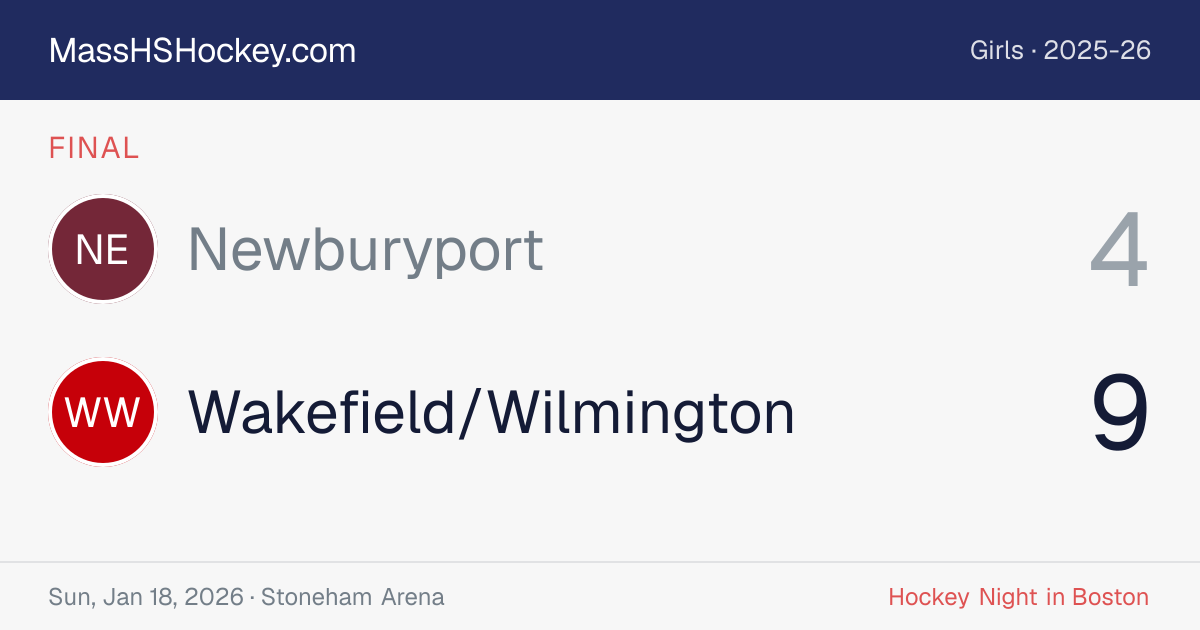 Newburyport at Wakefield/Wilmington score card