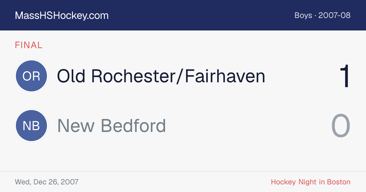 Old Rochester/Fairhaven at New Bedford score card