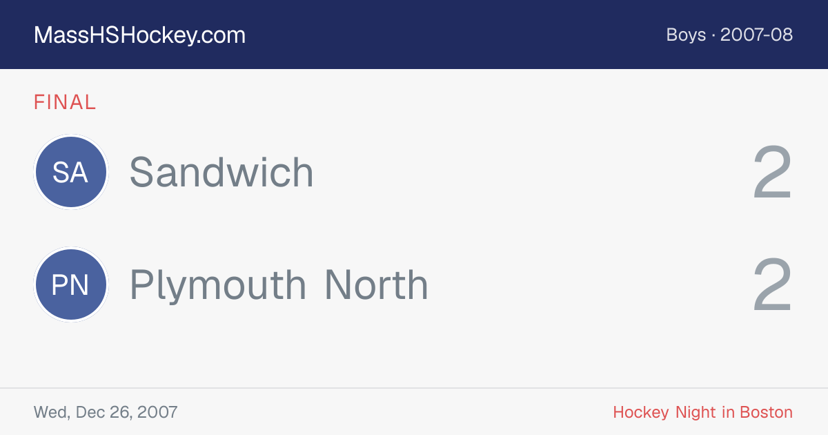 Sandwich at Plymouth North score card