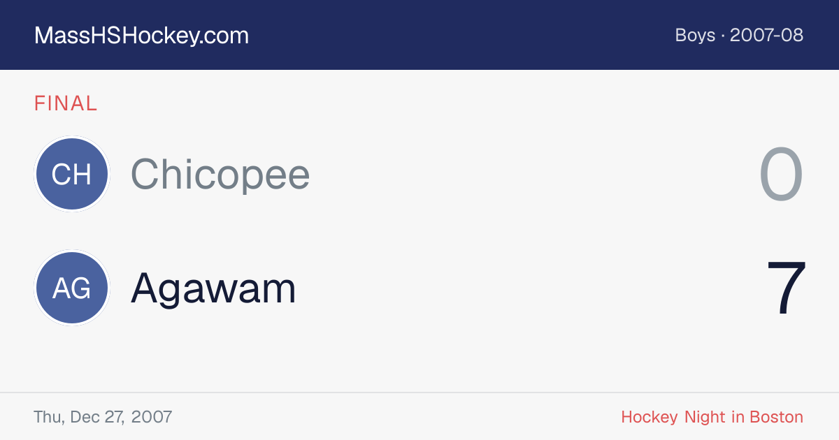 Chicopee at Agawam score card