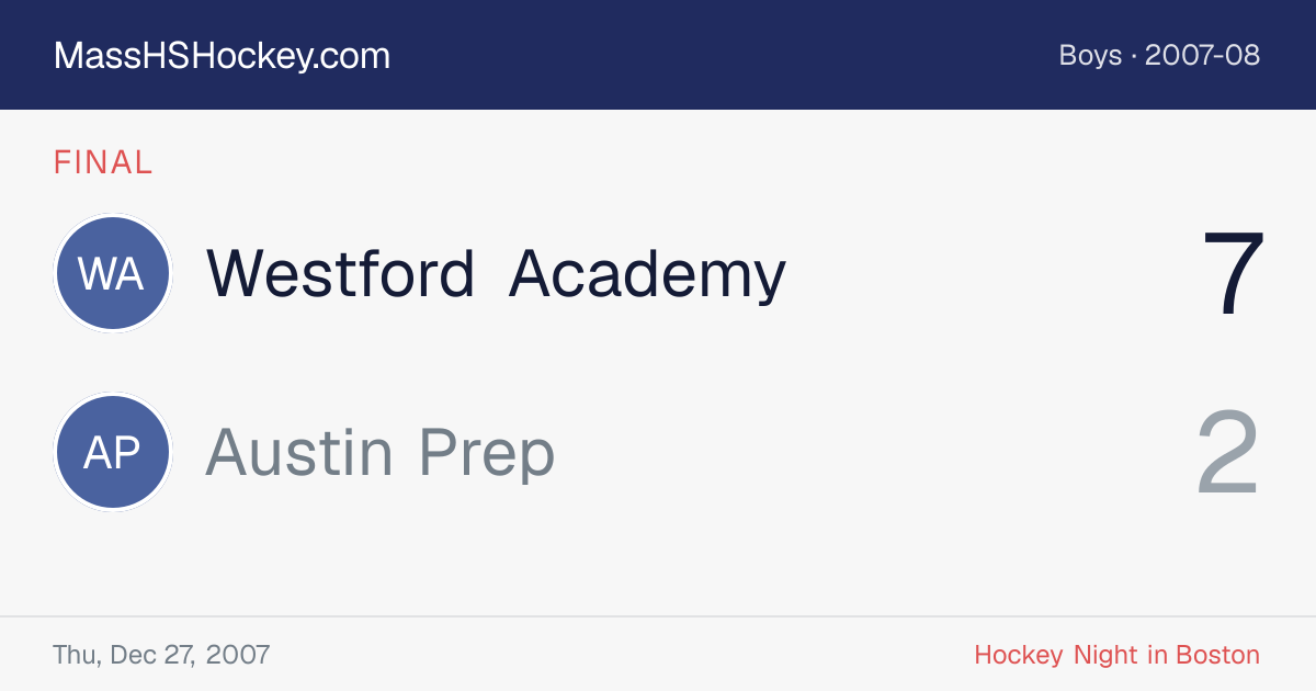 Westford Academy at Austin Prep score card
