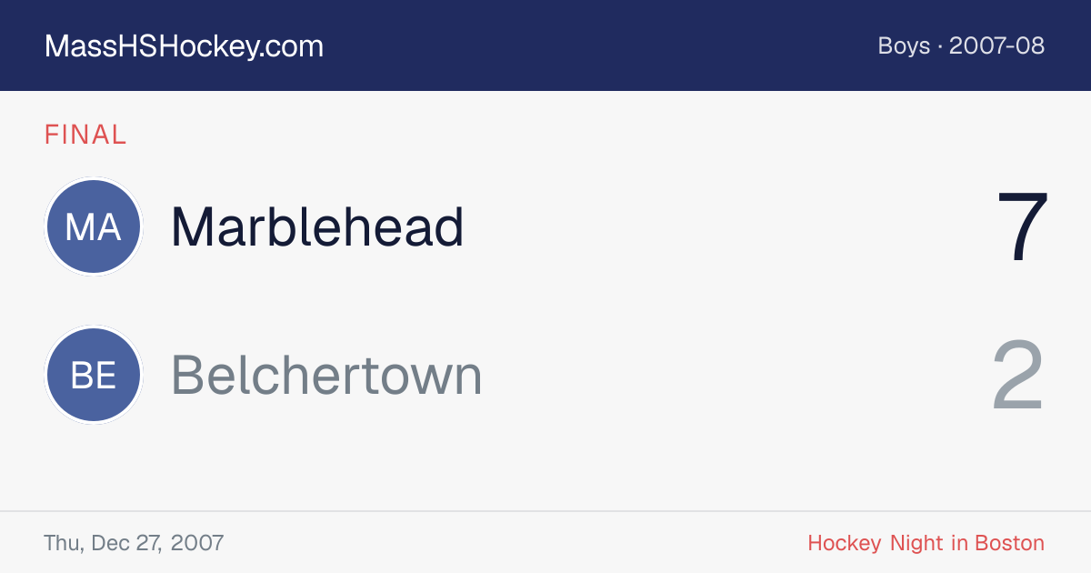 Marblehead at Belchertown score card