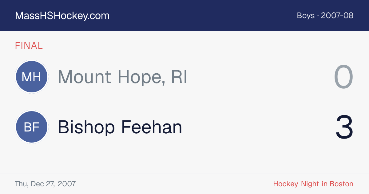 Mount Hope, RI at Bishop Feehan score card