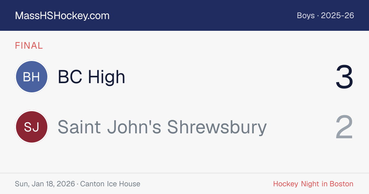 BC High at Saint John's Shrewsbury score card