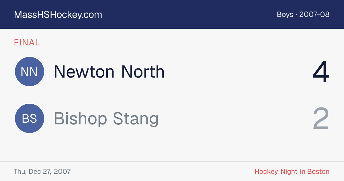 Newton North at Bishop Stang score card