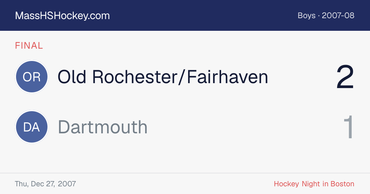 Old Rochester/Fairhaven at Dartmouth score card