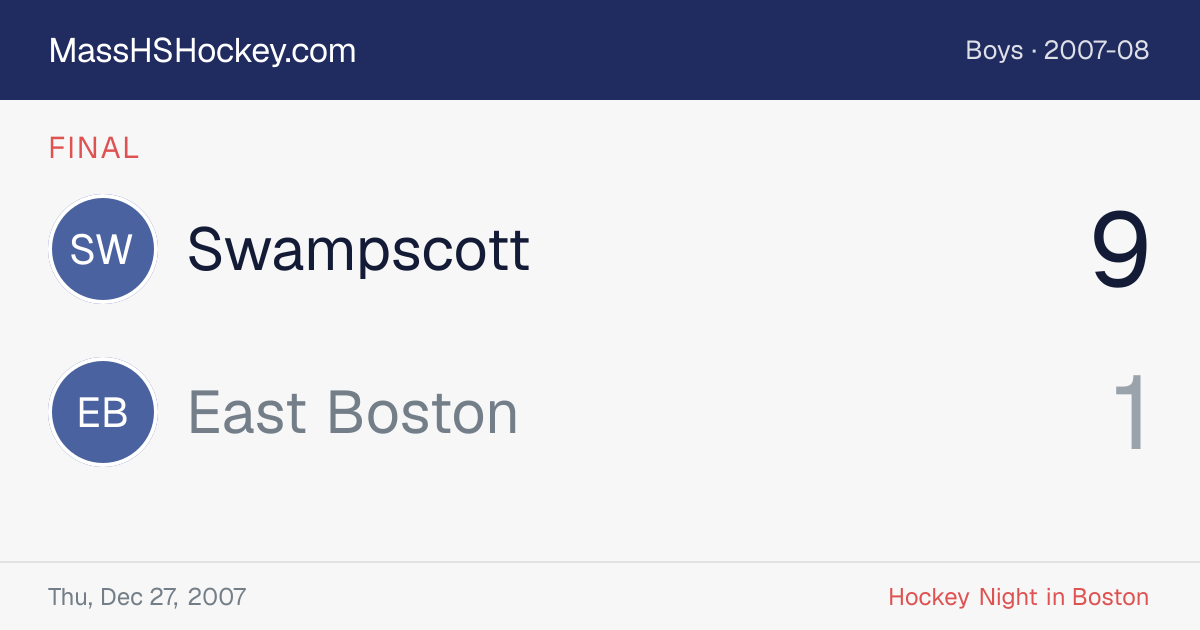 Swampscott at East Boston score card
