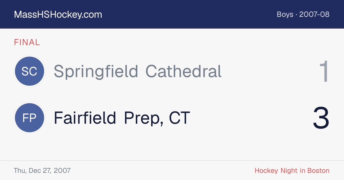 Springfield Cathedral at Fairfield Prep, CT score card