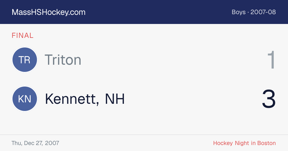 Triton at Kennett, NH score card