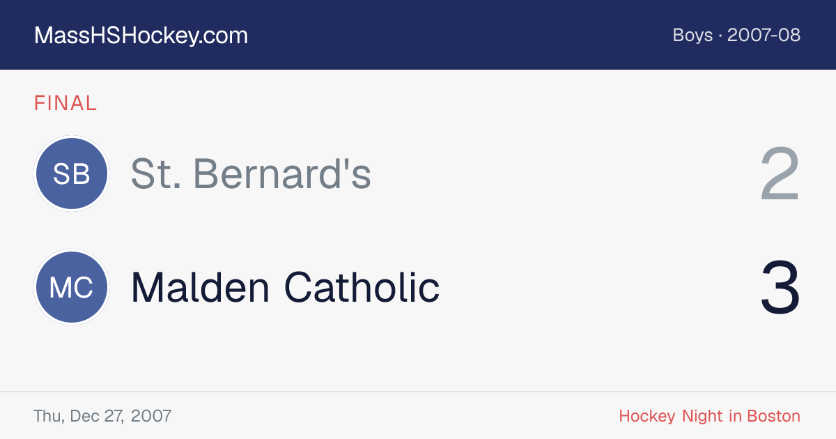 St. Bernard's at Malden Catholic score card