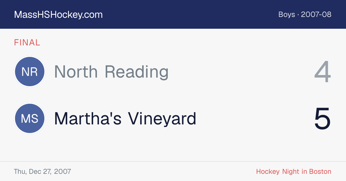 North Reading at Martha's Vineyard score card