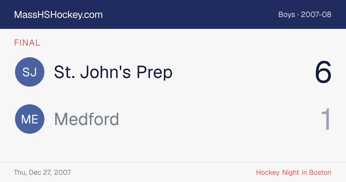 St. John's Prep at Medford score card