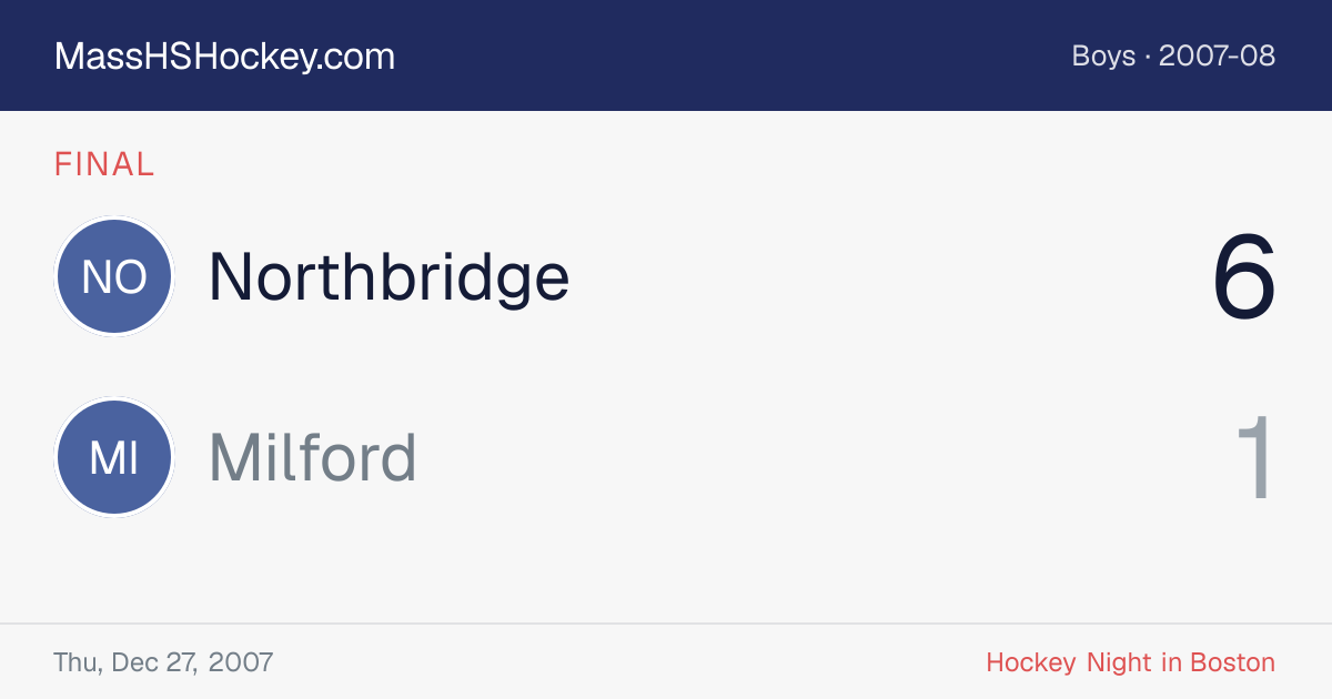 Northbridge at Milford score card