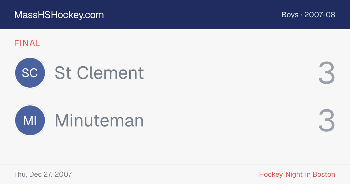 St Clement at Minuteman score card