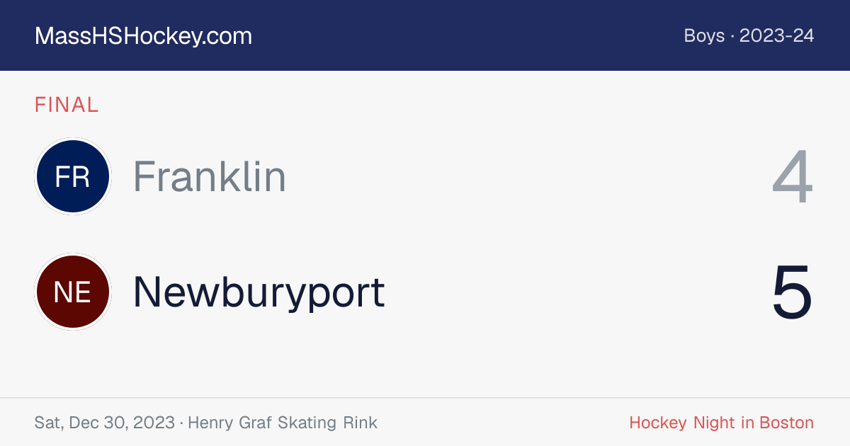 Franklin at Newburyport score card