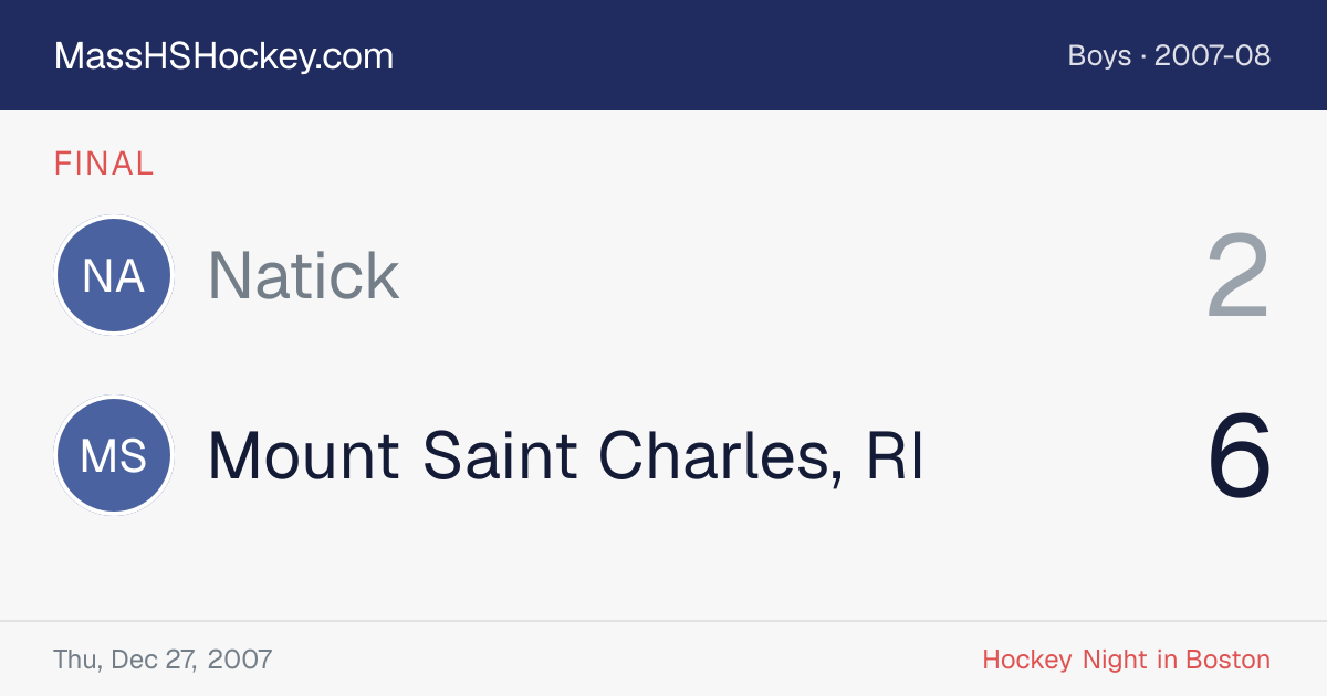 Natick at Mount Saint Charles, RI score card