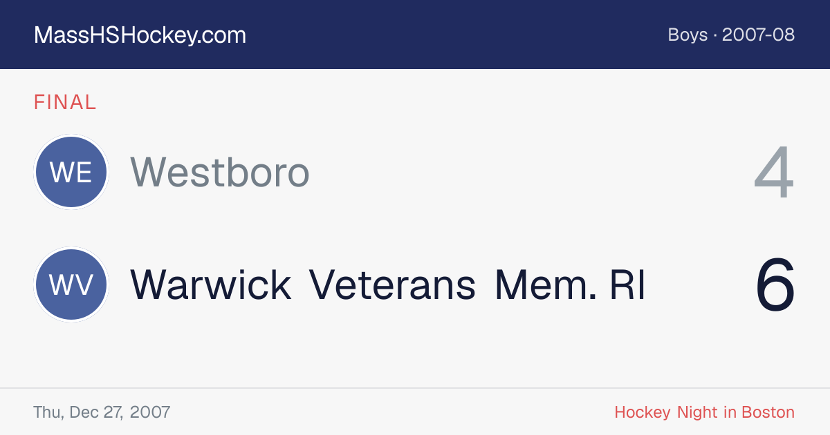 Westboro at Warwick Veterans Mem. RI score card