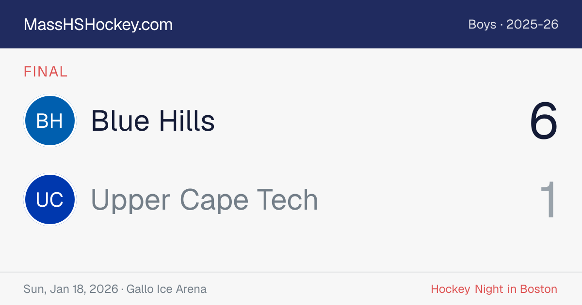 Blue Hills at Upper Cape Tech score card