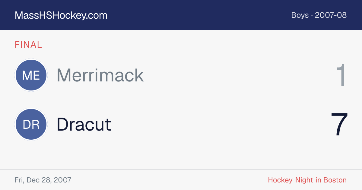 Merrimack at Dracut score card