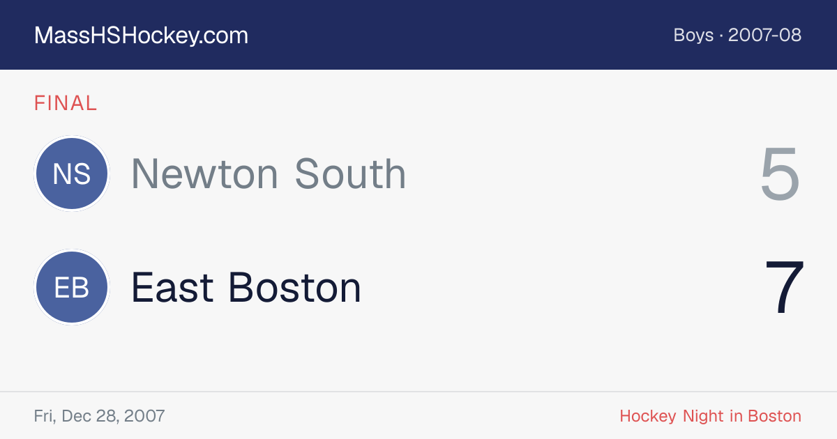 Newton South at East Boston score card