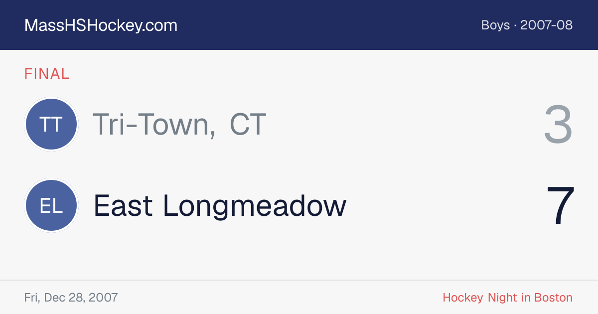 Tri-Town, CT at East Longmeadow score card