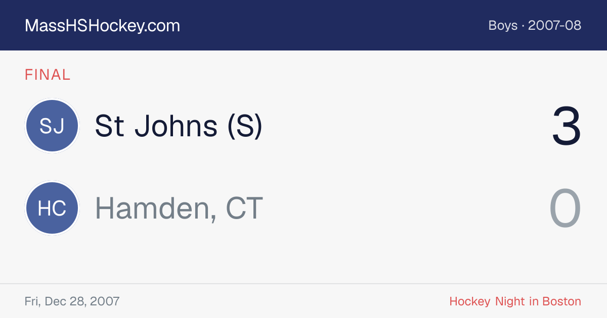 St Johns (S) at Hamden, CT score card