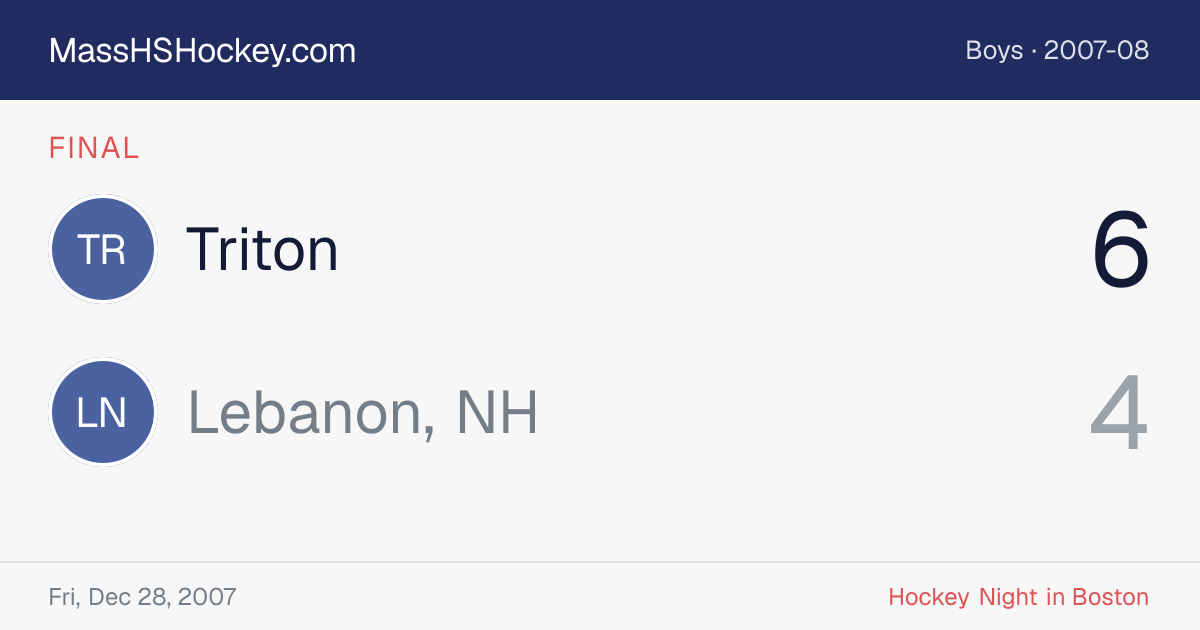 Triton at Lebanon, NH score card