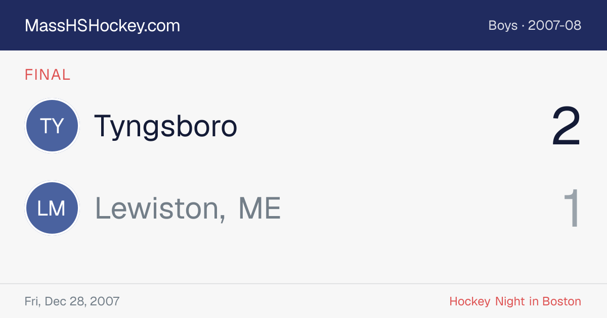 Tyngsboro at Lewiston, ME score card