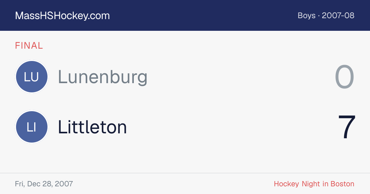 Lunenburg at Littleton score card