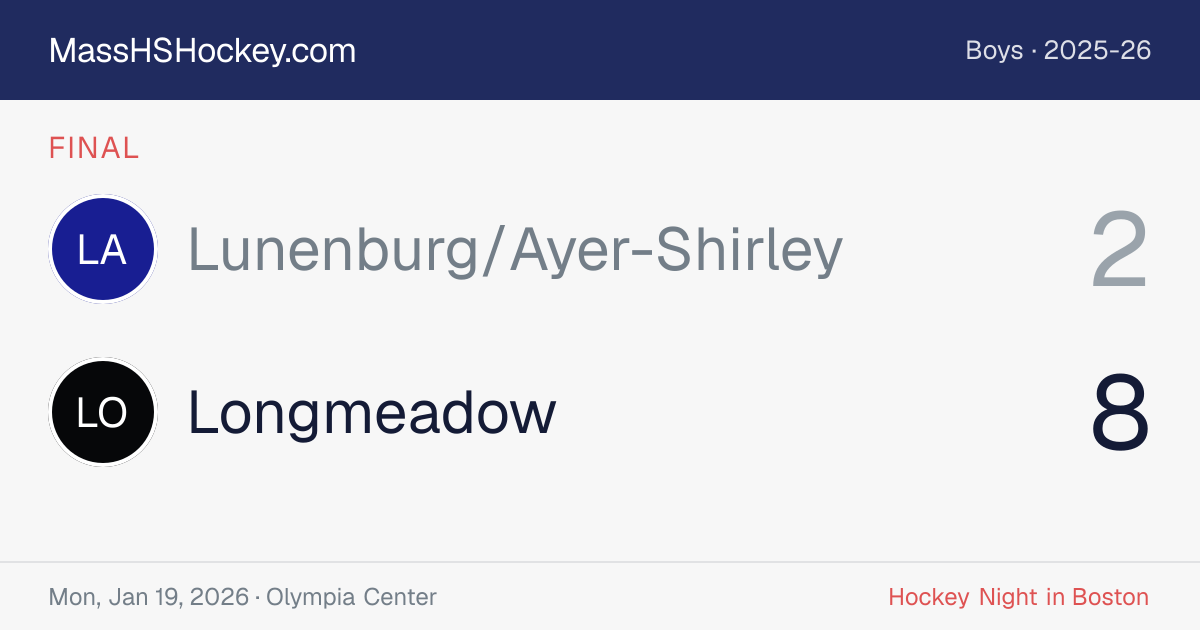 Lunenburg/Ayer-Shirley at Longmeadow score card