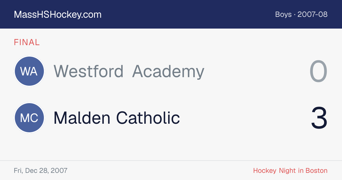 Westford Academy at Malden Catholic score card