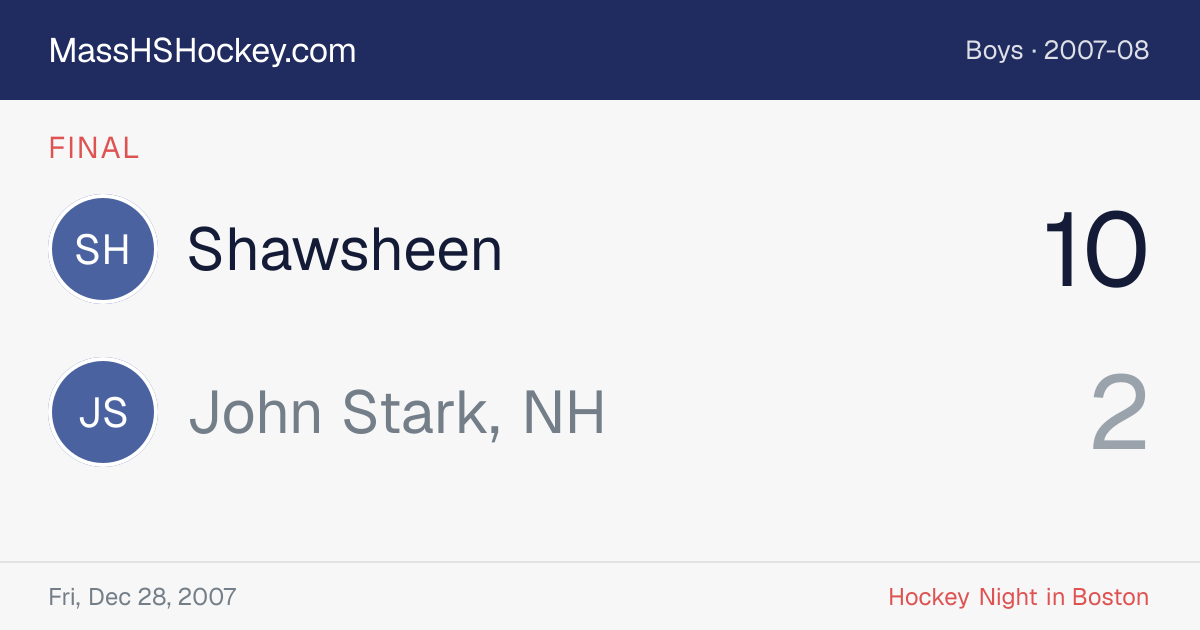 Shawsheen at John Stark, NH score card