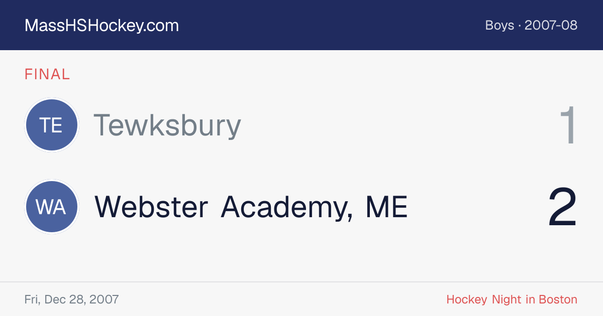 Tewksbury at Webster Academy, ME score card